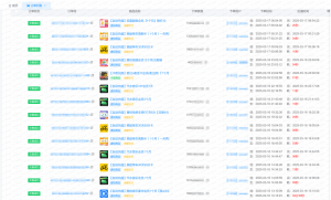 【反馈】闲鱼卖权益,一个品一天赚2000+-翔云宝盒